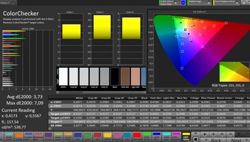 Précision des couleurs CalMAN