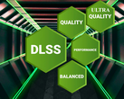 Le préréglage Ultra Quality pourrait être ajouté avec la prochaine grande version du DLSS. (Source d'image : BenQ)