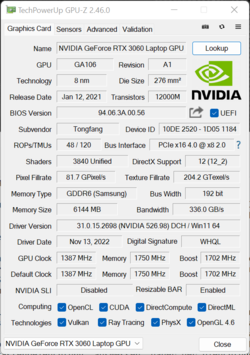 Nvidia GeForce RTX 3060 avec TGP maximum (140 W)