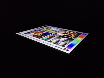 Angles de vision larges