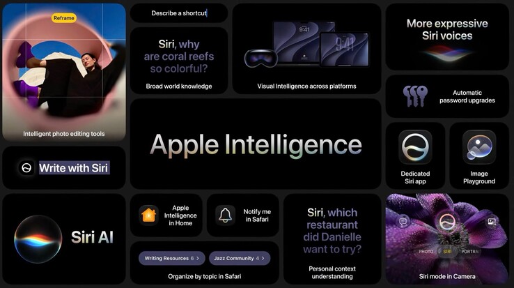 macOS 27 proposera également de nouvelles fonctionnalités d'IA, au-delà de Siri.