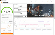 Fire Strike (alimentation par batterie)