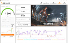 Fire Strike (fonctionnement sur secteur)