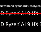 Ryzen Strix Point devait finalement être lancé sous le nom de Ryzen AI 100 series (Image source : AMD [edited])