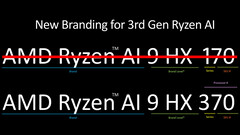 Ryzen Strix Point devait finalement être lancé sous le nom de Ryzen AI 100 series (Image source : AMD [edited])