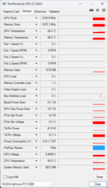 GPU-Z : Asus ROG Astral GeForce RTX 5080 OC