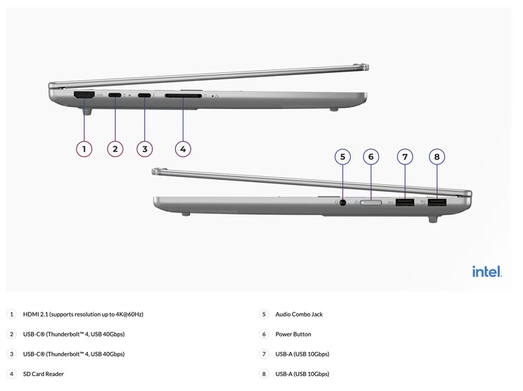 Lenovo propose également des modems compatibles Wi-Fi 6 et Wi-Fi 7.