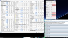 Épreuve d'effort Prime95