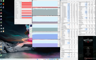 Witcher 3 stress (mode performance)