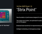 L'AMD Ryzen AI 9 HX 370 vient de faire son apparition sur PassMark (source d'image : AMD)