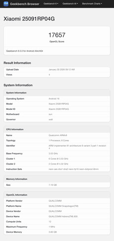 (Source : Geekbench)