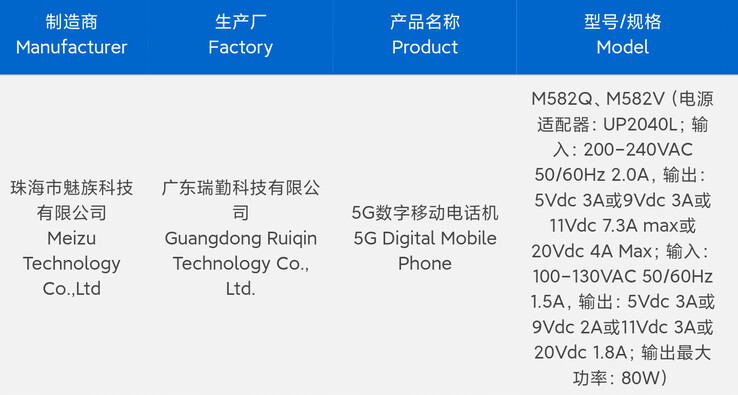 Le "Meizu 22" fait enfin surface dans un listing de 3C. (Source : 3C via Digital Chat Station)
