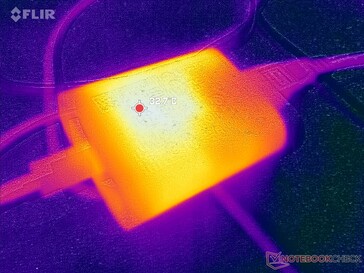 L'adaptateur CA peut atteindre plus de 33°C en cas d'utilisation intensive