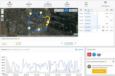 GPS CUBOT R11 : vue générale.