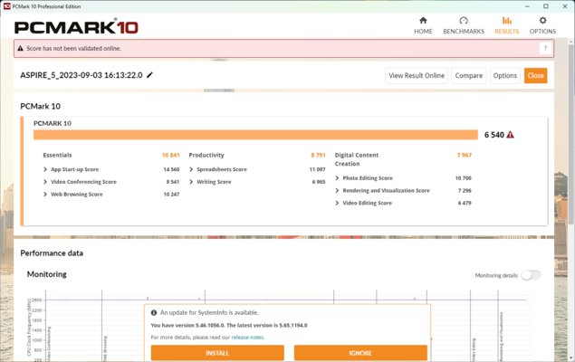 Résultats de PCMark 10