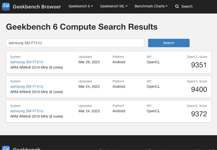 (Source : Geekbench)