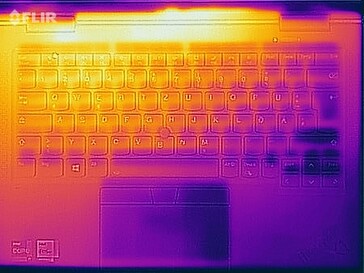 Test de résistance aux températures de surface (haut)