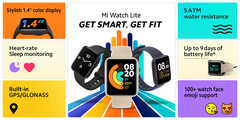 La Redmi Watch/Mi Watch Lite. (Source : Xiaomi)
