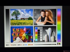 Angles de vision IPS étendus