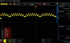 Scintillement du PWM