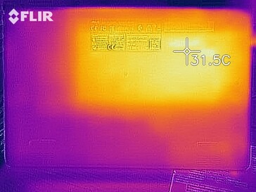 Carte thermique - inactif (bas)