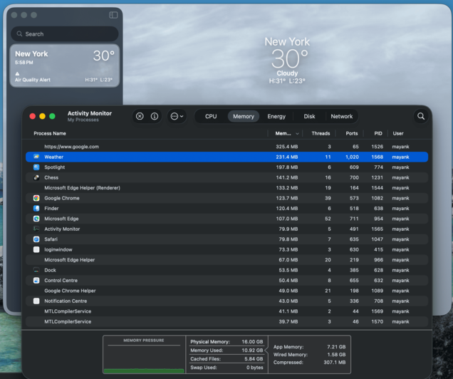 L'application Météo d'Apple sur macOS utilise moins de 250 Mo de RAM.