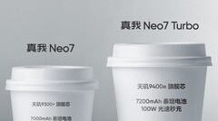 Realme compare le Neo7 et le Neo7 Turbo. (Source de l'image : Realme)