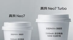 Realme compare le Neo7 et le Neo7 Turbo. (Source de l&#039;image : Realme)