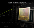 Nvidia prépare une nouvelle variante de la GeForce RTX 3050 (source d'image : Nvidia)