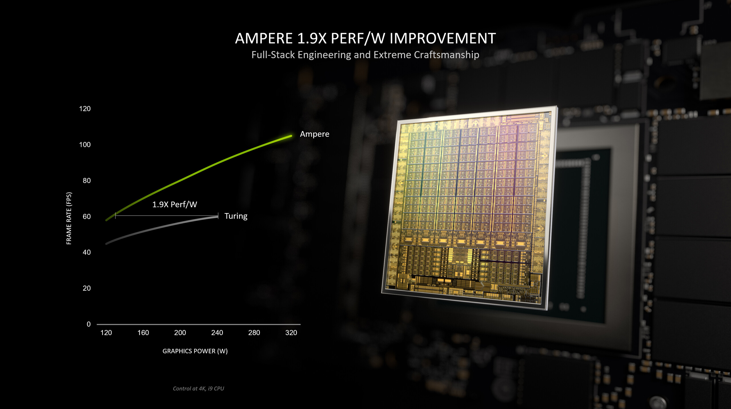 Geforce 100 series deals