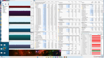Cyberpunk 2077 (mode Cooler Boost)