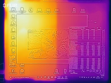 Températures de surface lors du test de résistance (avant)