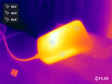 Bloc d'alimentation de l'Acemagic S1 pendant le stress test