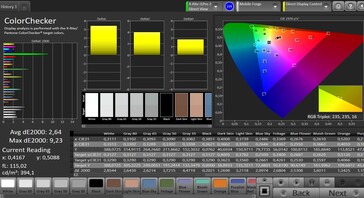 Samsung Galaxy A50 - CalMAN : ColorChecker - Simple.