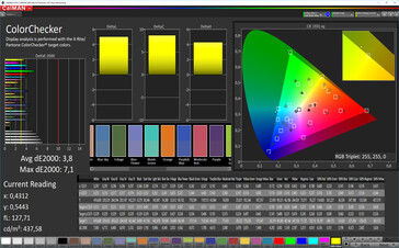 Xiaomi Mi 9 - CalMAN : ColorChecker - Profil : Contraste élevé, espace colorimétrique cible : DCI-P3.