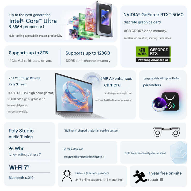 Principaux points forts du ZBook X 16 G2ig (traduction automatique)
