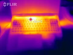 Top de test de stress par image thermique