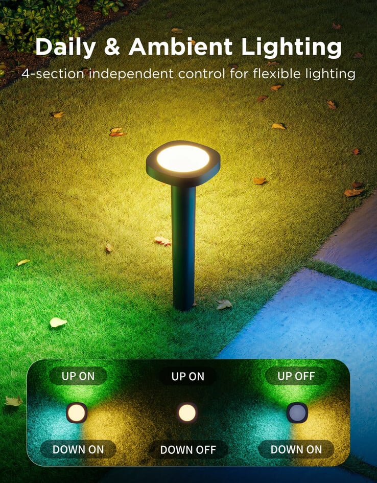 Les lampes d'allées extérieures Govee 2 (Source de l'image : Govee)