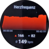 Entraînement de course à pied : cardiofréquencemètre.