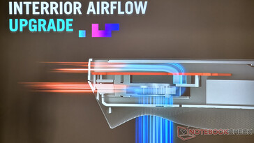 Meilleure conception du flux d'air (Source d'image : Notebookcheck)