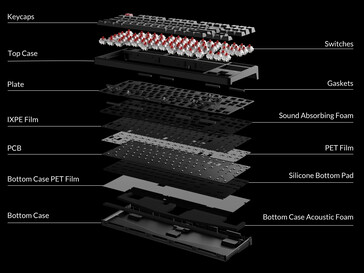Structure interne de Keychron C3 PRO 8K