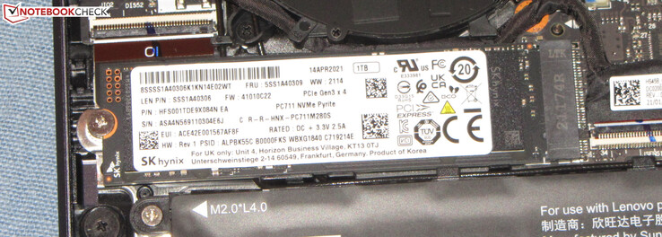 Un SSD NVMe sert de lecteur système.