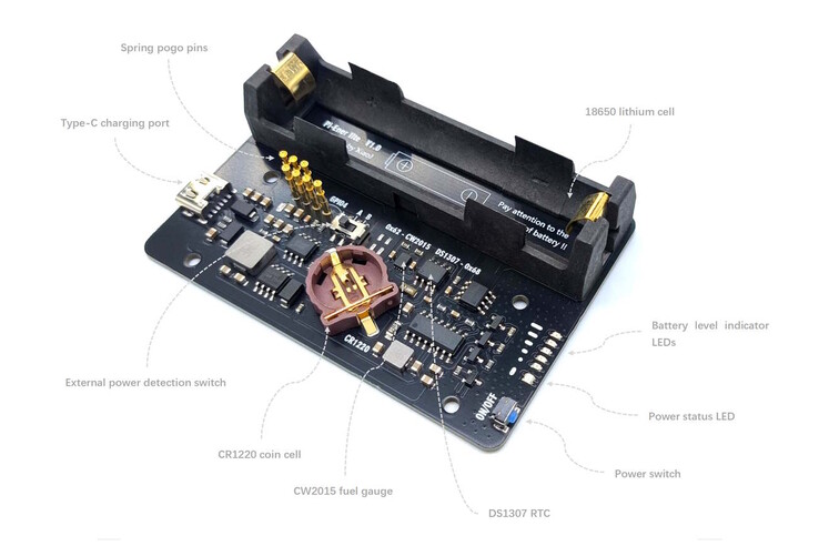 L'appareil se connecte à l'alimentation via un port USB Type-C.