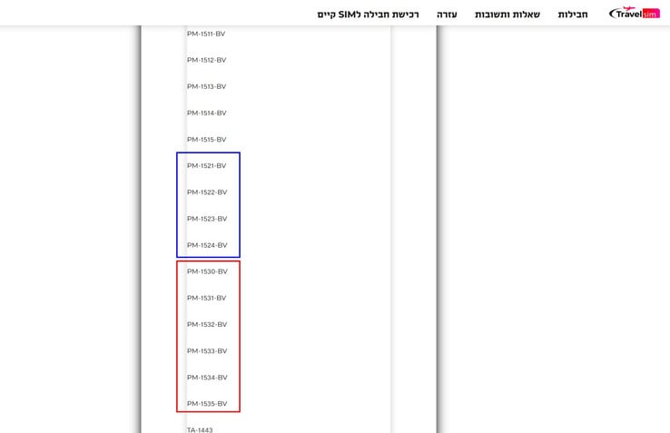 (Source de l'image : Travel SIM via The Walkman Blog)