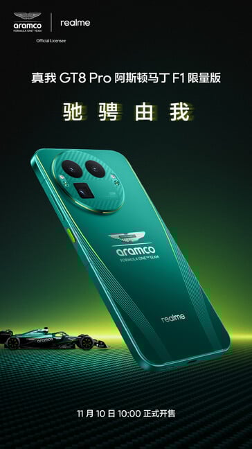 Le Realme GT 8 Pro Aston Martin F1 Edition (Image source : Realme)