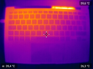 Température de surface lors du test de résistance