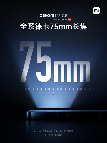 (Image source : Xiaomi)