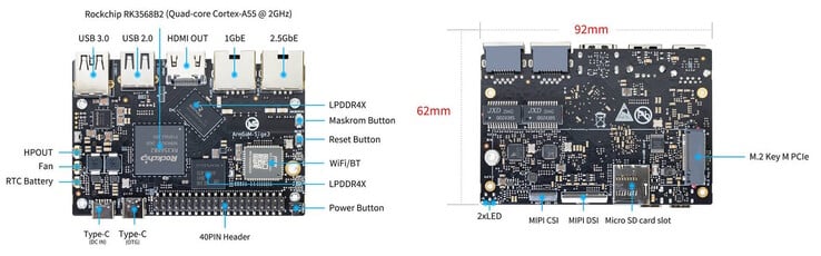 Le concurrent Raspberry Pi 5 dispose de nombreuses options de connectivité, y compris un emplacement M.2 (Image source : Banana Pi)