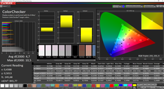 ColorChecker