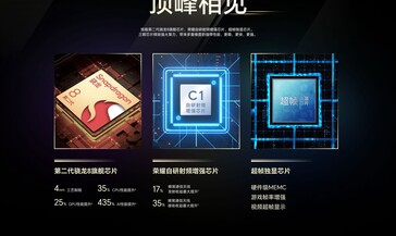 Le flagship-killer est équipé d'une puce Snapdragon 8 Gen 2 et d'une mémoire vive pouvant atteindre 24 Go. (Source : Honor)